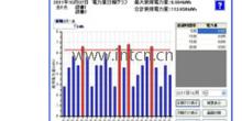 渡边电机工业株式会社WATANABE SD查看器 (WRS-SD)