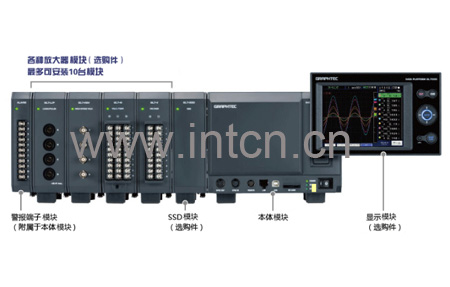 日本图技株式会社 GRAPHTEC 记录仪 GL7000系列