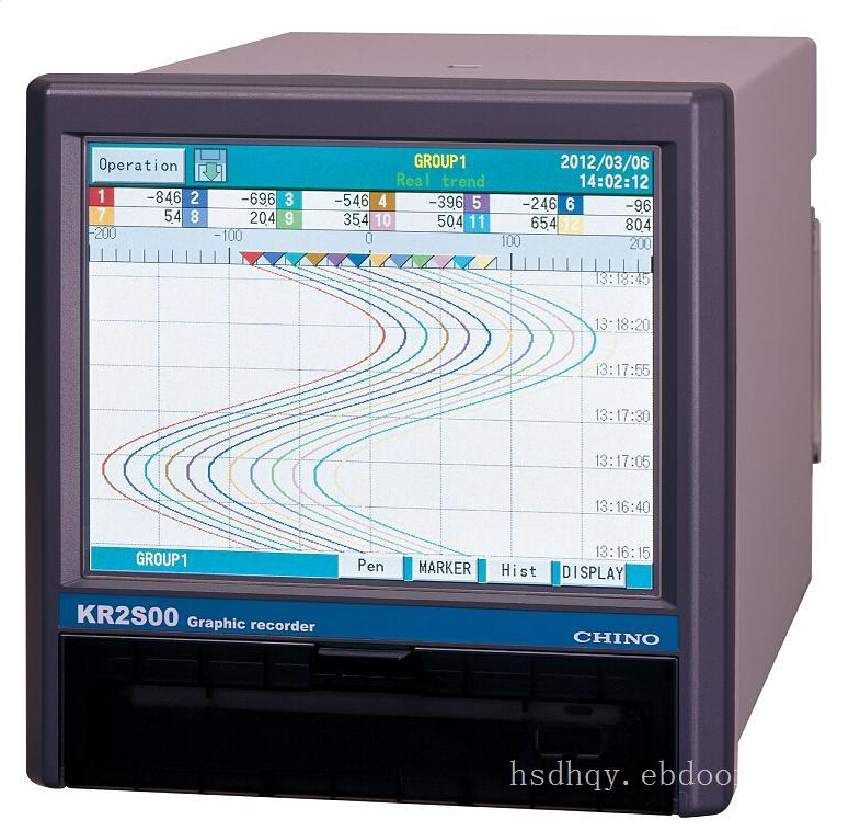 千野KR2S系列图形记录仪
